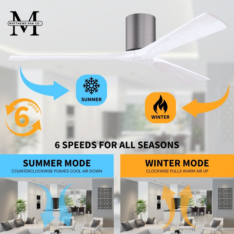 Irene Ceiling Fan, Matte White, Brushed Pewter, 60"