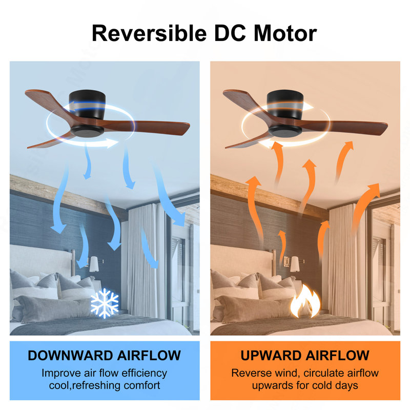 42 Inch Ceiling Fan No Light With Remote Control