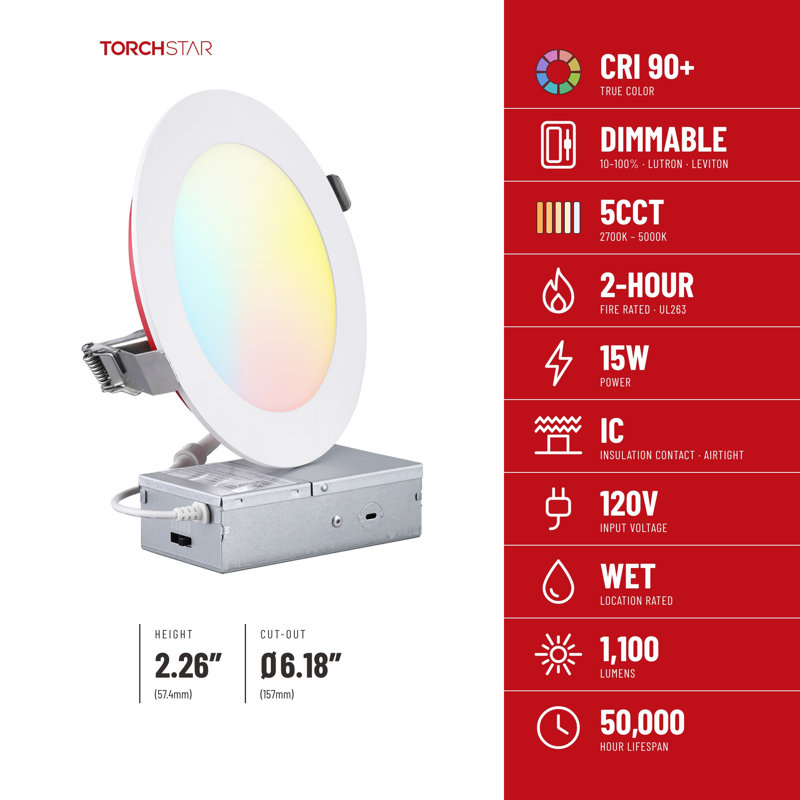 Luminaire encastré mince à DEL FireGuard 6 po 15 W, coupe-feu 2 heures, homologué UL263 IC, sans boîtier, 5 CCT 2700 K-5000 K sélectionnable, 1100 lm, IRC 90+, gradable, étanche, homologué ETL