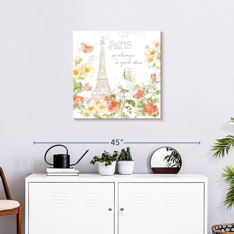 Painting Paris III