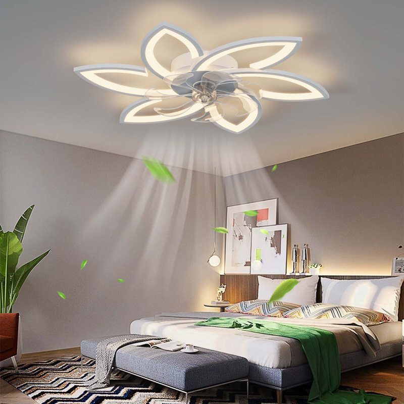Ventilateur de plafond 14 po Ferol, Blanc