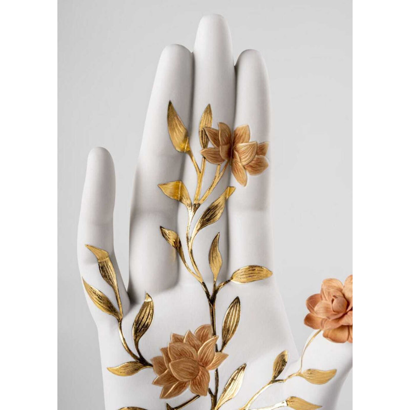 Protection Mudra