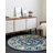 Arenas Floral Indoor Rug-595748113