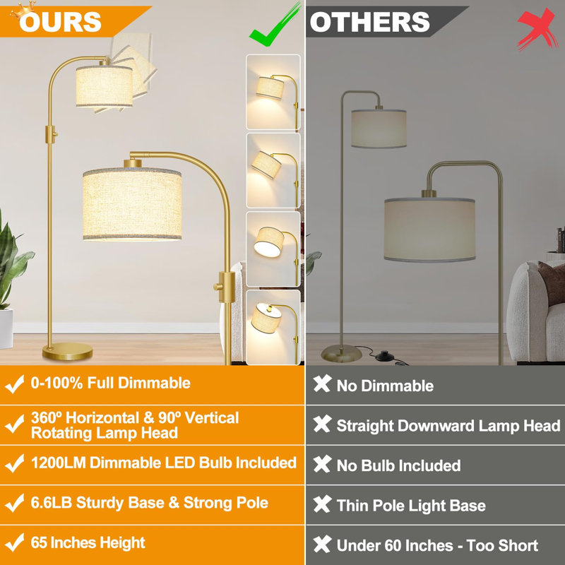 Modern Fully Dimmable Arc Floor Lamp With Adjustable Shade For Living Room And Office, Gold