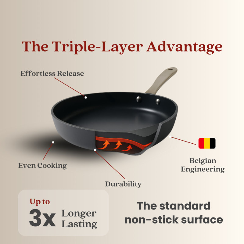 Black Aluminum 3-Piece Nonstick Ceramic Frying Pan Set