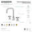 Kingston Brass Millennium Two-Handle 3-Hole Deck Mount Widespread Bathroom Faucet with Brass Pop-Up Drain-45018108
