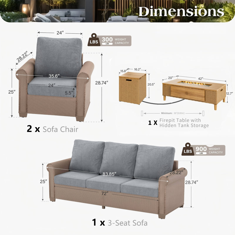 5 - Person Outdoor Wicker Patio Conversation Furniture Set With Fire Pit Table, Gray, 5 Pcs: 2 Tables, Sofa, 2 Chairs