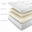 Wayfair Sleep Pocket Sprung 800 Mattress-1822325590
