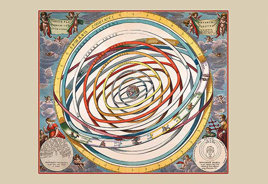 « orbium planetarum terram » par andreas cellarius, impression