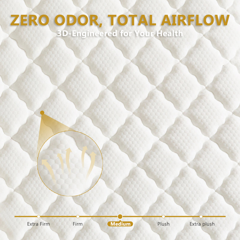 14'' Hybrid Mattress Gel Memory Foam  Cooling Gel, Pressure Relieving & Motion Isolation, King