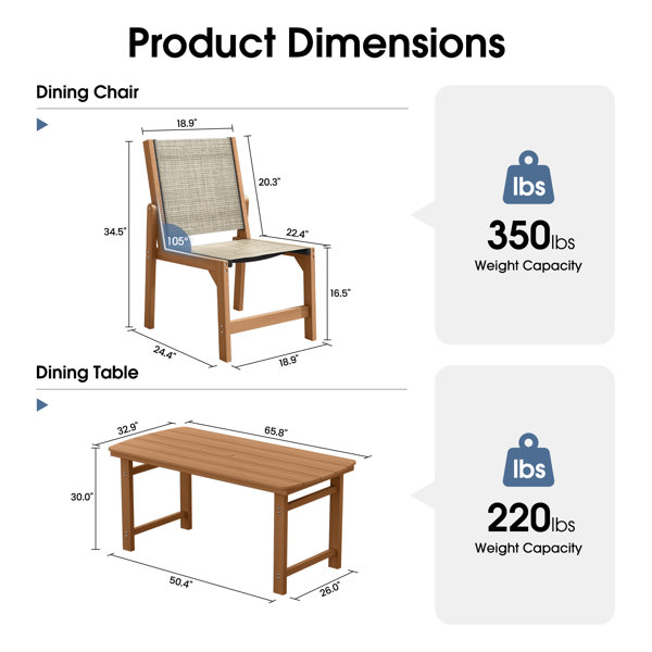 Dimensions du produit