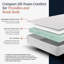Thrive Kids Trundle Eco Comfort Foam Mattress-124210445