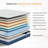 10 Inch Innerspring Hybrid Mattress/Bed in a Box, Medium Firm Plush Feel - Multi-Layer Memory Foam and Pocket Spring - CertiPUR-US Certified-1783508350