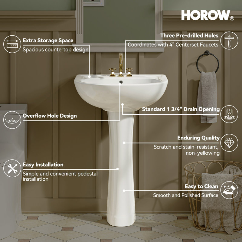  PureForm 21.62 in. W x 18.90 in. D Round Pedestal Combo Single Bowl White Ceramic Bathroom Sink with Overflow Drain