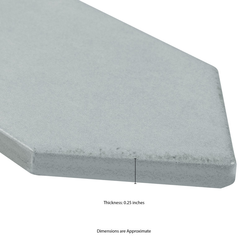 MSI Renzo Glossy Ceramic Picket Wall Tile, Sky