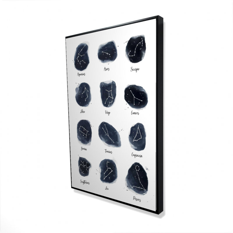 «Constellations Zodiac Signs» sur toile