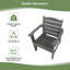 Chaise de patio en PEHD
