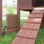 Thermo Heating / Lighting