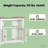 Practical Bathroom Under Sink Cabinet