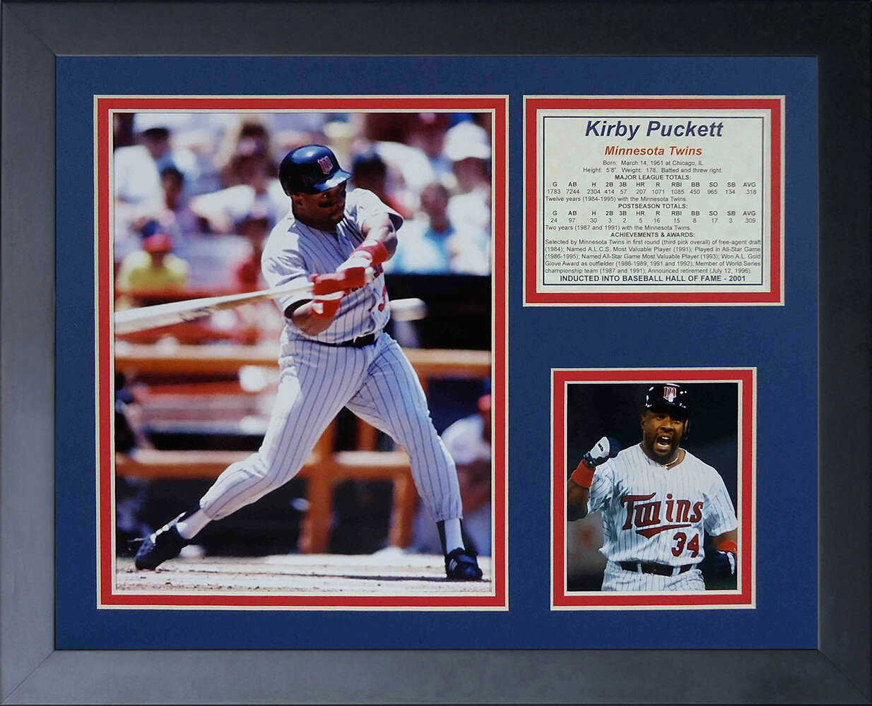 Legends Never Die MLB Framed Modern & Contemporary On Paper Memorabilia &  Reviews