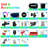 360 Photo Booth Remote Control Automatic Slow Motion Spin Camera Video Booth & Flight Case
