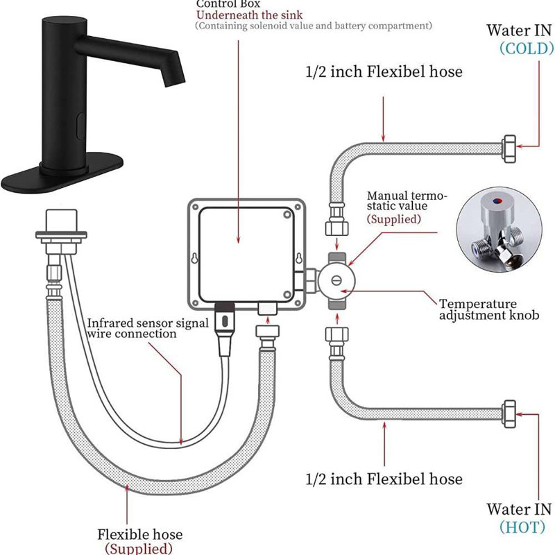 Fontana Tivoli Matte Black Finish Automatic Touchless Sensor Faucet