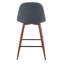 Tabouret de comptoir Pebble Mid-Century moderne en noyer et bleu par Lumisource - ensemble de 2