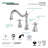 Kingston Brass Essex Two-Handle 3-Hole Deck Mount Widespread Bathroom Faucet with Brass Pop-Up Drain-17011996