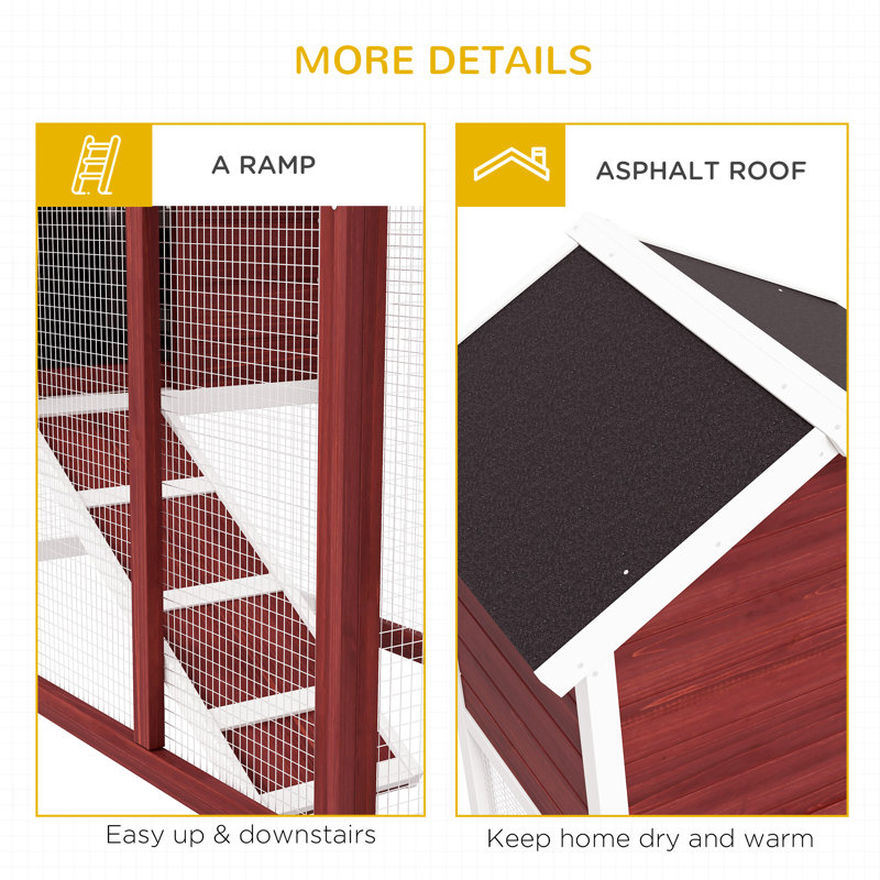 Weather Resistant Rabbit Hutch
