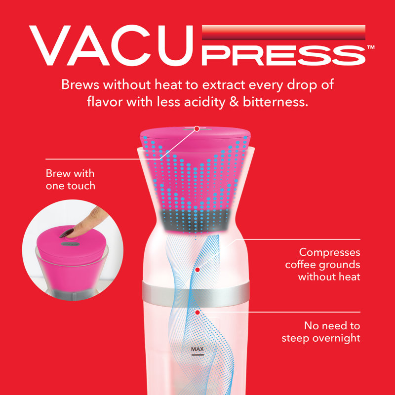 Brew2Go Portable Cold Brew System, Pink