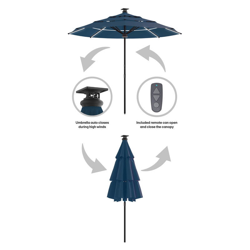 Pasticallo Paramount Series Smart Umbrella With Remote, Wind Sensor, Solar Panel, Led Center Lighting, Removeable Led Lighting Strip, Sunbrella Spectrum