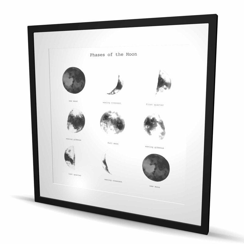 Phases de la lune - impression de décor de salle de bain Terre et galaxie, H 36 po x l 36 po