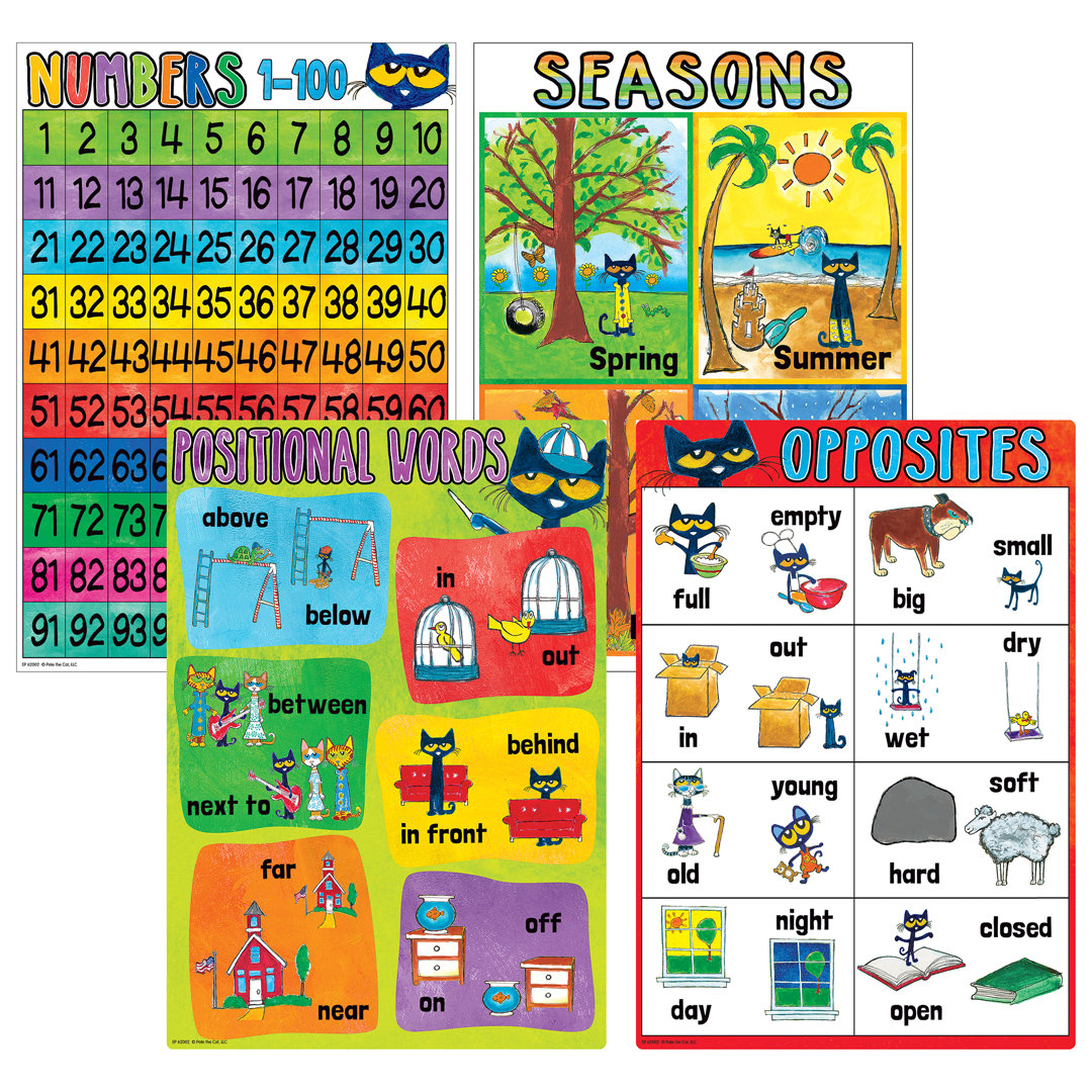 Pete The Cat Early Learning Small Poster Set Edupress