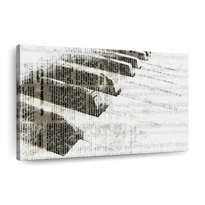 Notes de piano