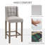 Tabouret Emsworth-649298402-649298400