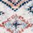 Robitaille Performance Southwestern Rug-921745280