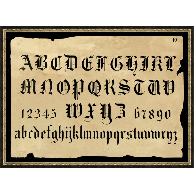 Art textuel, alphabet rétro 1