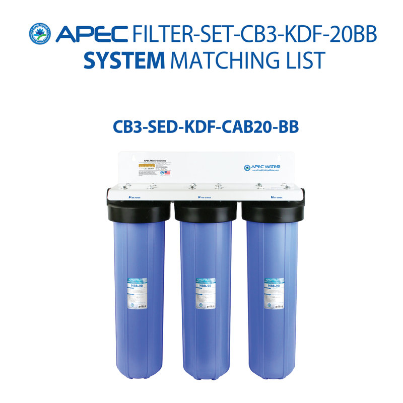 Filtre de remplacement pour toute la maison 20" apec water