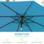 Parasol de marché 108 po Doraline-1569661774-1542043905
