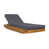 Dark Gray is out of stock selected