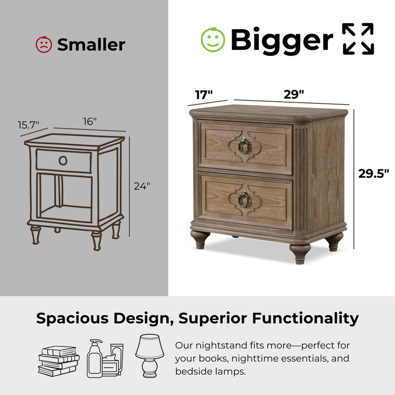 Cashawn 2-Piece Nightstand Set