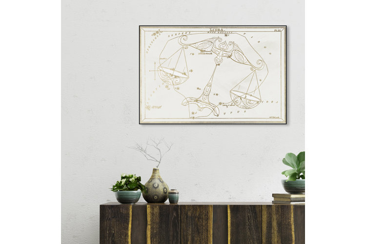 Libra painting, Libra artwork