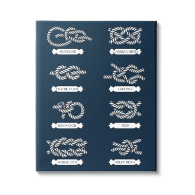 "Au-496", toile, nœuds nautiques, diagramme nautique sur toile par Lil 'Rue, impression