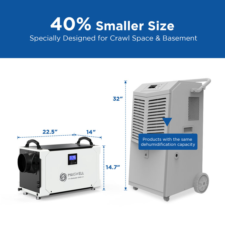 https://assets.wfcdn.com/im/35234804/resize-h755-w755%5Ecompr-r85/2568/256846538/MOISWELL+145+Pints+Commercial+Dehumidifier+for+Crawlspace+%26+Basement.jpg