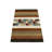 Performance Wool Indoor Rug