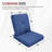 Carolina 24" X 22" Outdoor Furniture Replacement Cushions-123628621-123628617