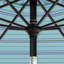 Parasol 108 po Market Sunbrella-658784506