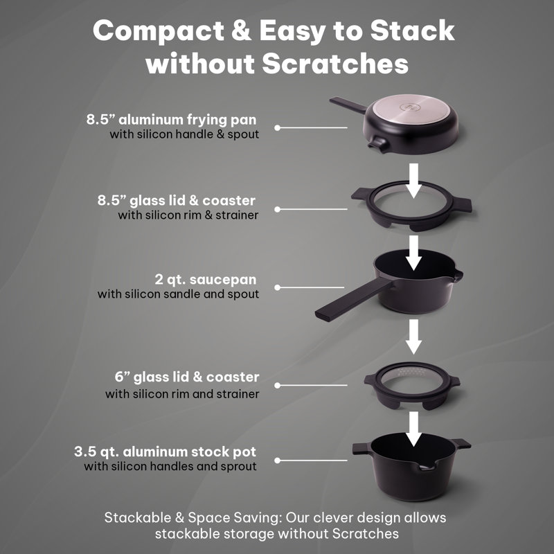 Alva 5-in-1 Black Ceramic Nonstick Cookware Set
