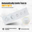 Thermostatic Complete Rainfall Shower System with Rough in-Valve-90878906
