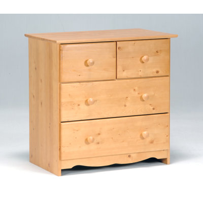 Magdalen Changing Table Dresser